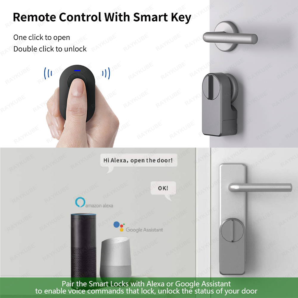ชุดล็อคประตูอัจฉริยะ RAYKUBE A - Smart Home Lock บทวิจารณ์และราคา