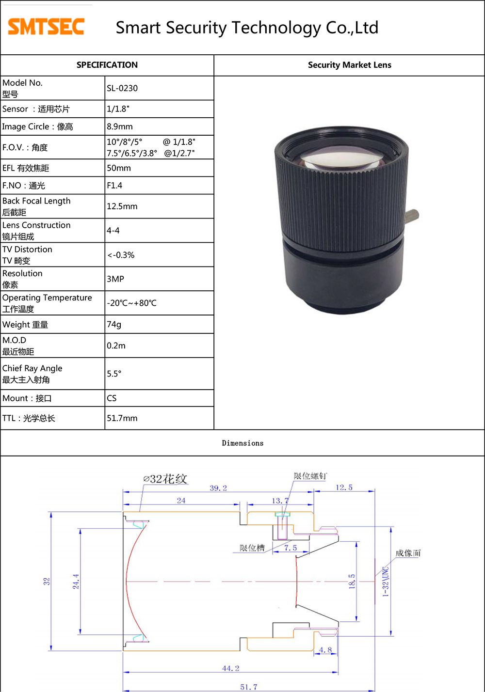 50 มม.เลนส์กล้องวงจรปิด F1.4 C - Security Ip Camera บทวิจารณ์และราคา