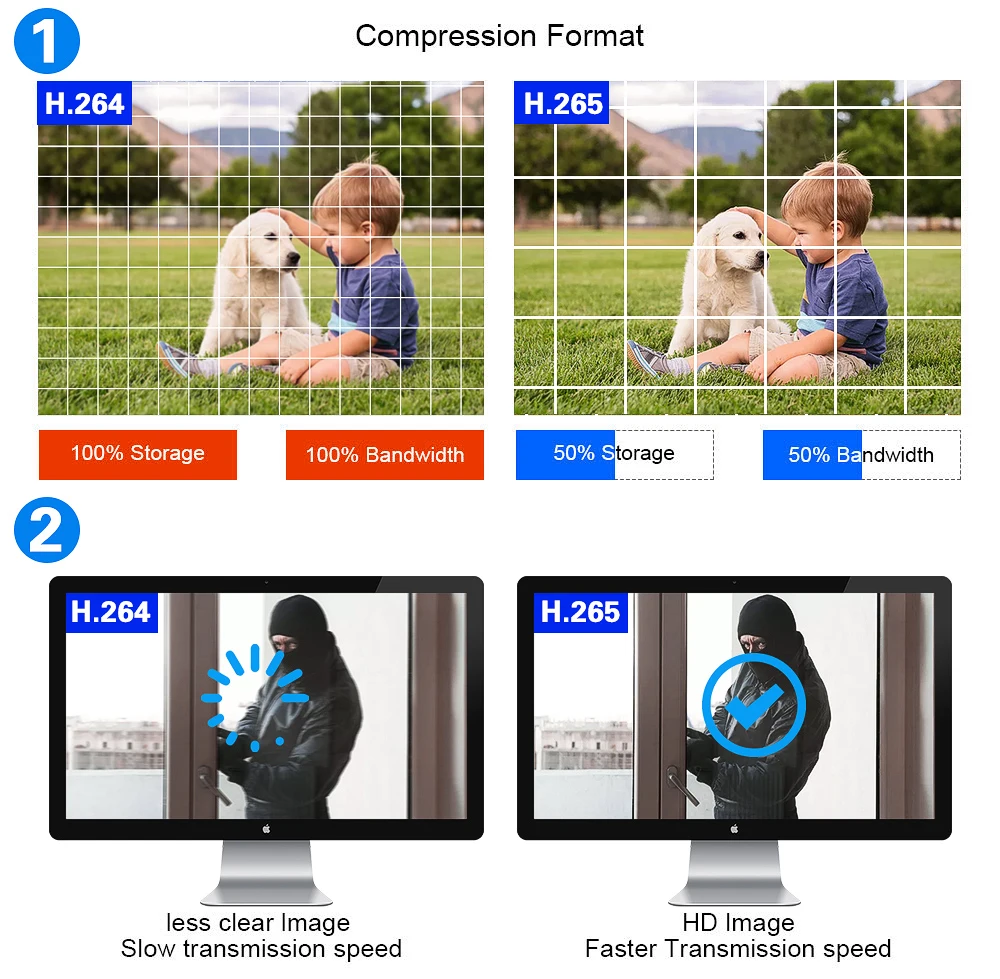 POE NVR XMEYE 10CH กล้องวงจรปิ - Security Ip Camera บทวิจารณ์และราคา