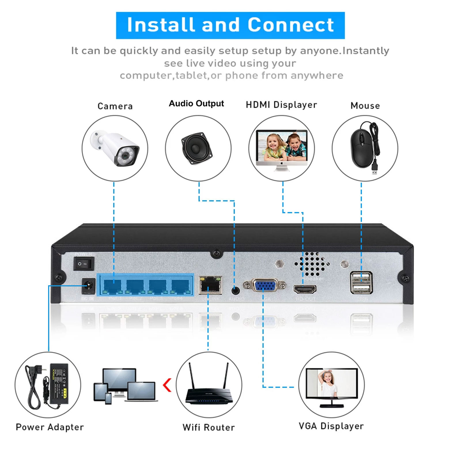 4CH 8CH 48v POE 4K NVR Onvif H - Security Ip Camera บทวิจารณ์และราคา