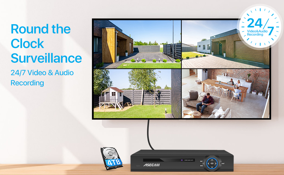 เครื่องบันทึกวิดีโอ NVR แบบ Su - Security Ip Camera บทวิจารณ์และราคา