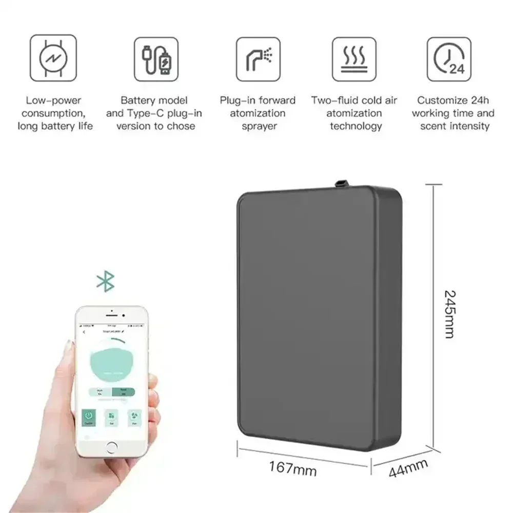 ความจุ 500ML กลิ่นหอม Diffuser - Smart Home Project บทวิจารณ์และราคา