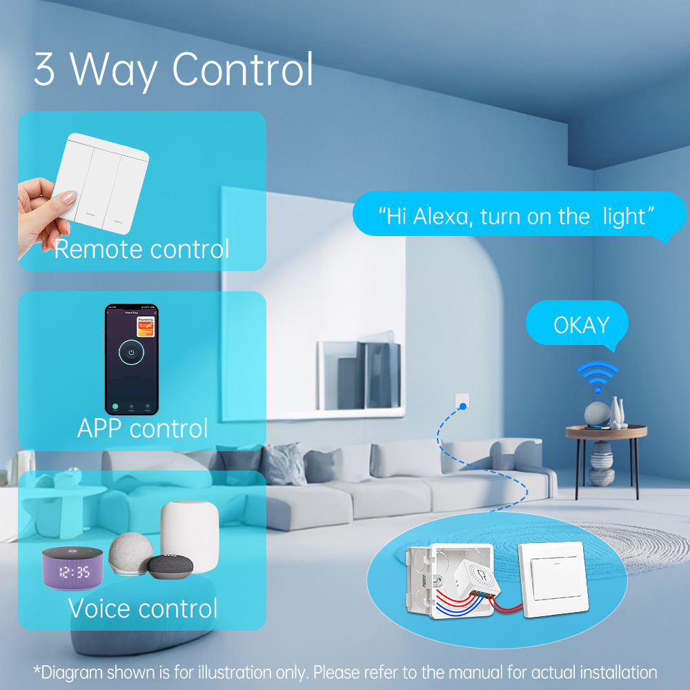 สวิตช์ไฟอัจฉริยะ Tuya WiFi สมา - Smart Home Button บทวิจารณ์และราคา