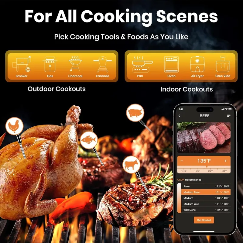 【CHIMU HOME】เครื่องวัดอุณหภูมิ - Smart Home Oven บทวิจารณ์และราคา
