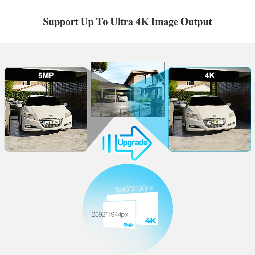 เครื่องบันทึกวิดีโอเครือข่าย T - Security Ip Camera บทวิจารณ์และราคา