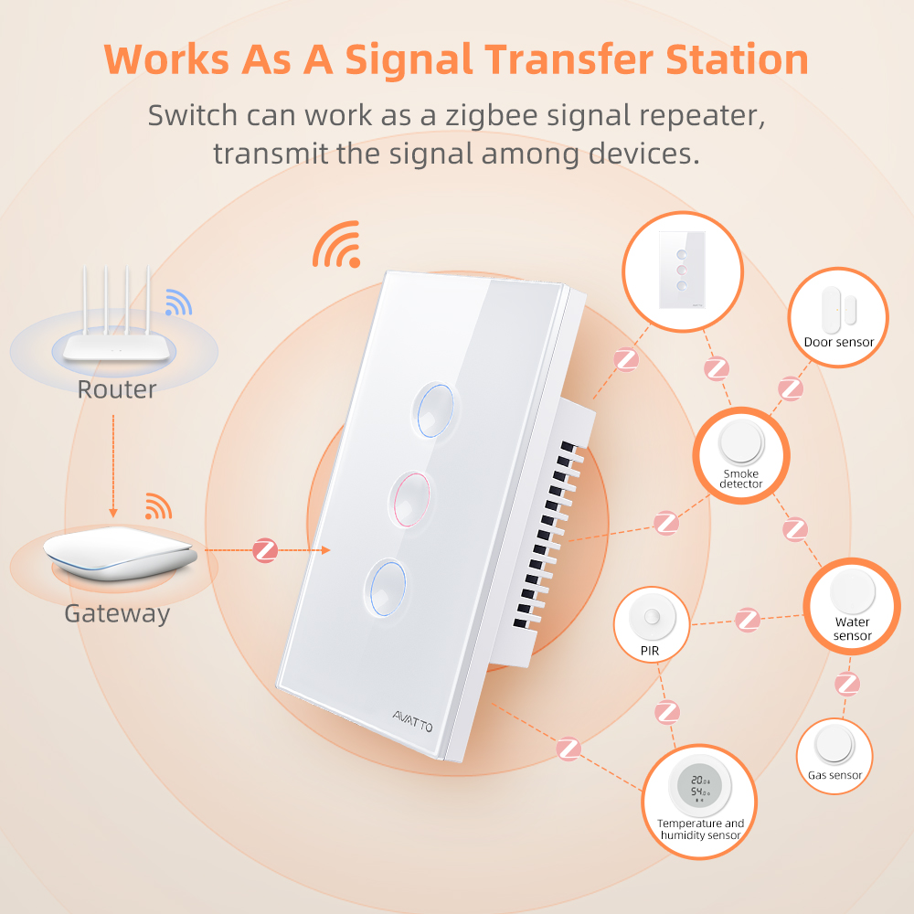 AVATTO 1/2/3/4 Gang ZigBee สวิ - Smart Home Button บทวิจารณ์และราคา