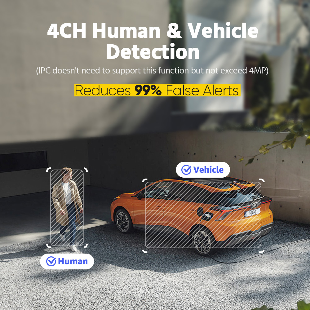 เครื่องบันทึกวิดีโอเครือข่าย A - Security Ip Camera บทวิจารณ์และราคา