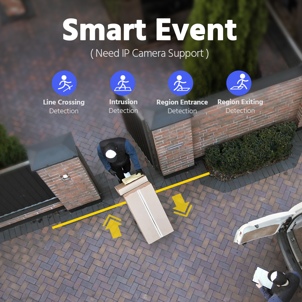 เครื่องบันทึกวิดีโอเครือข่าย A - Security Ip Camera บทวิจารณ์และราคา