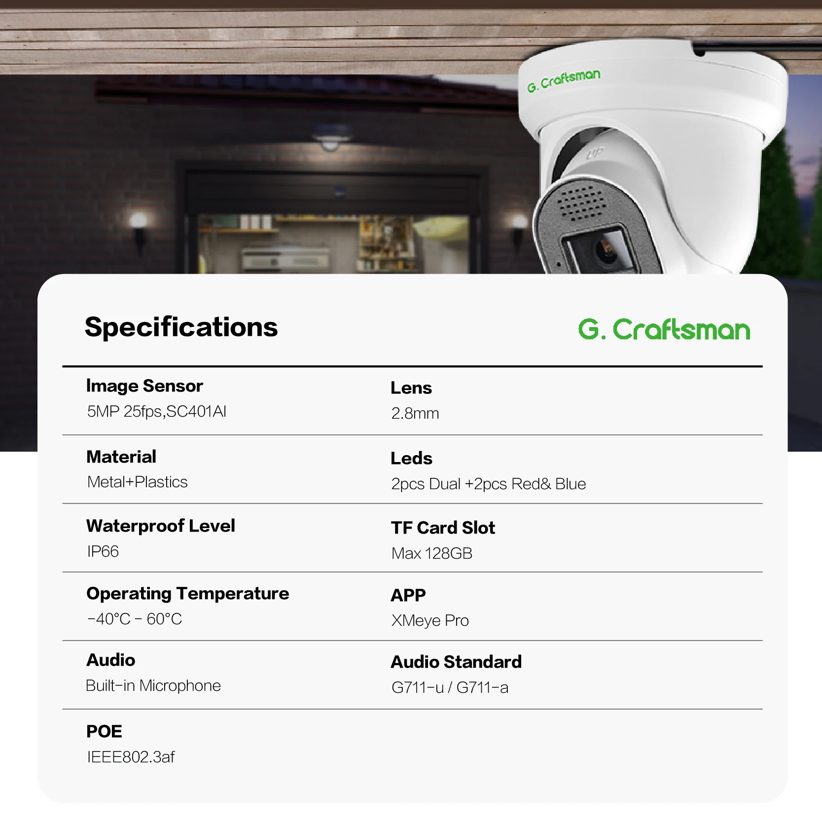 กล้องวงจรปิดภายในอาคารรุ่นใหม่ - Security Ip Camera บทวิจารณ์และราคา