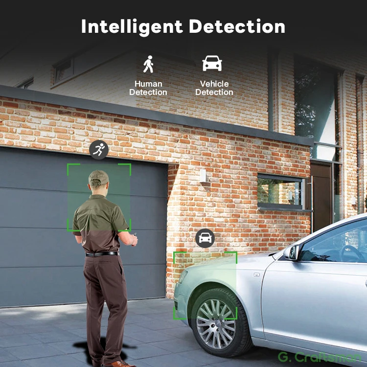 กล้องวงจรปิดภายในอาคารรุ่นใหม่ - Security Ip Camera บทวิจารณ์และราคา