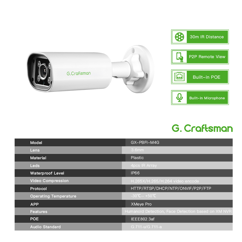 กล้อง IP แบบ POE ความละเอียด 4 - Security Ip Camera บทวิจารณ์และราคา