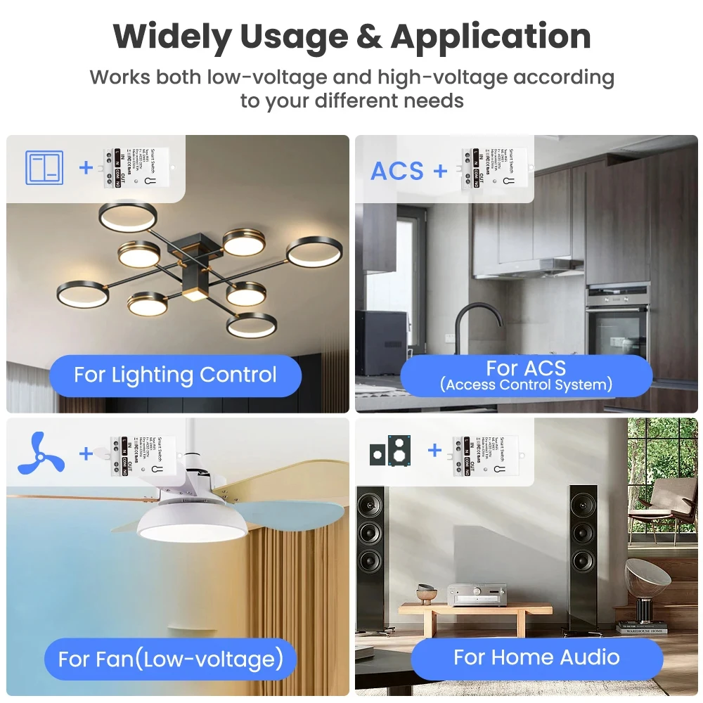 ทูยา ซิกบีสมาร์ทสวิตช์โมดูลคอน - Smart Home Button บทวิจารณ์และราคา