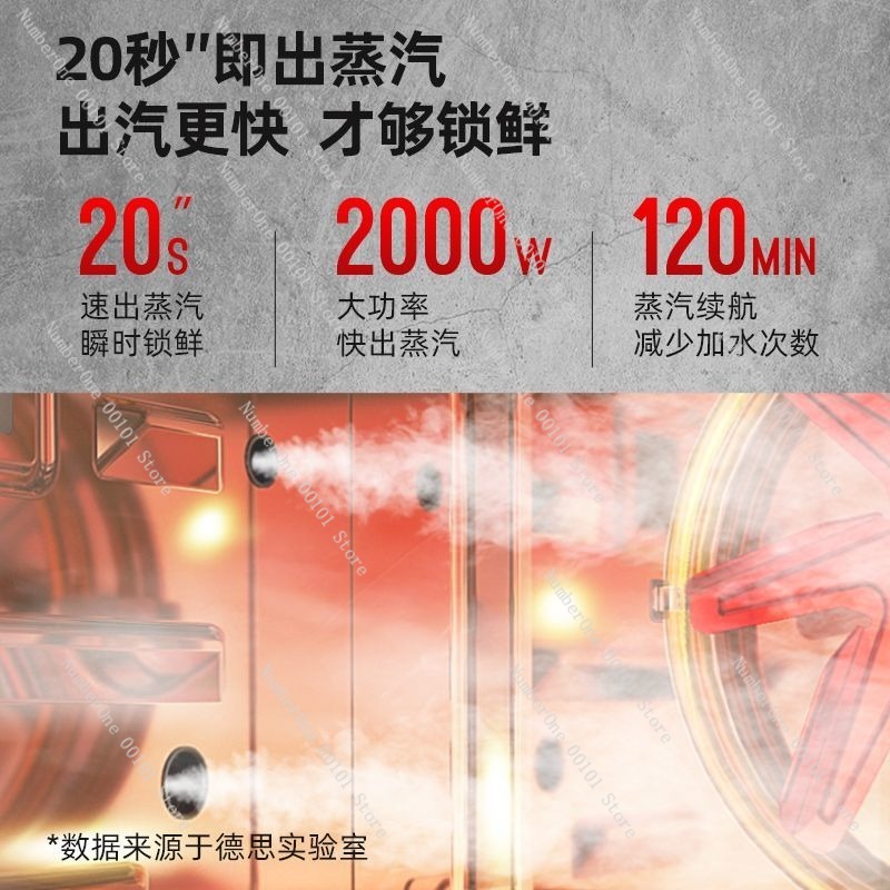 เตาอบลมร้อนอัจฉริยะขนาดใหญ่ มั - Smart Home Oven บทวิจารณ์และราคา
